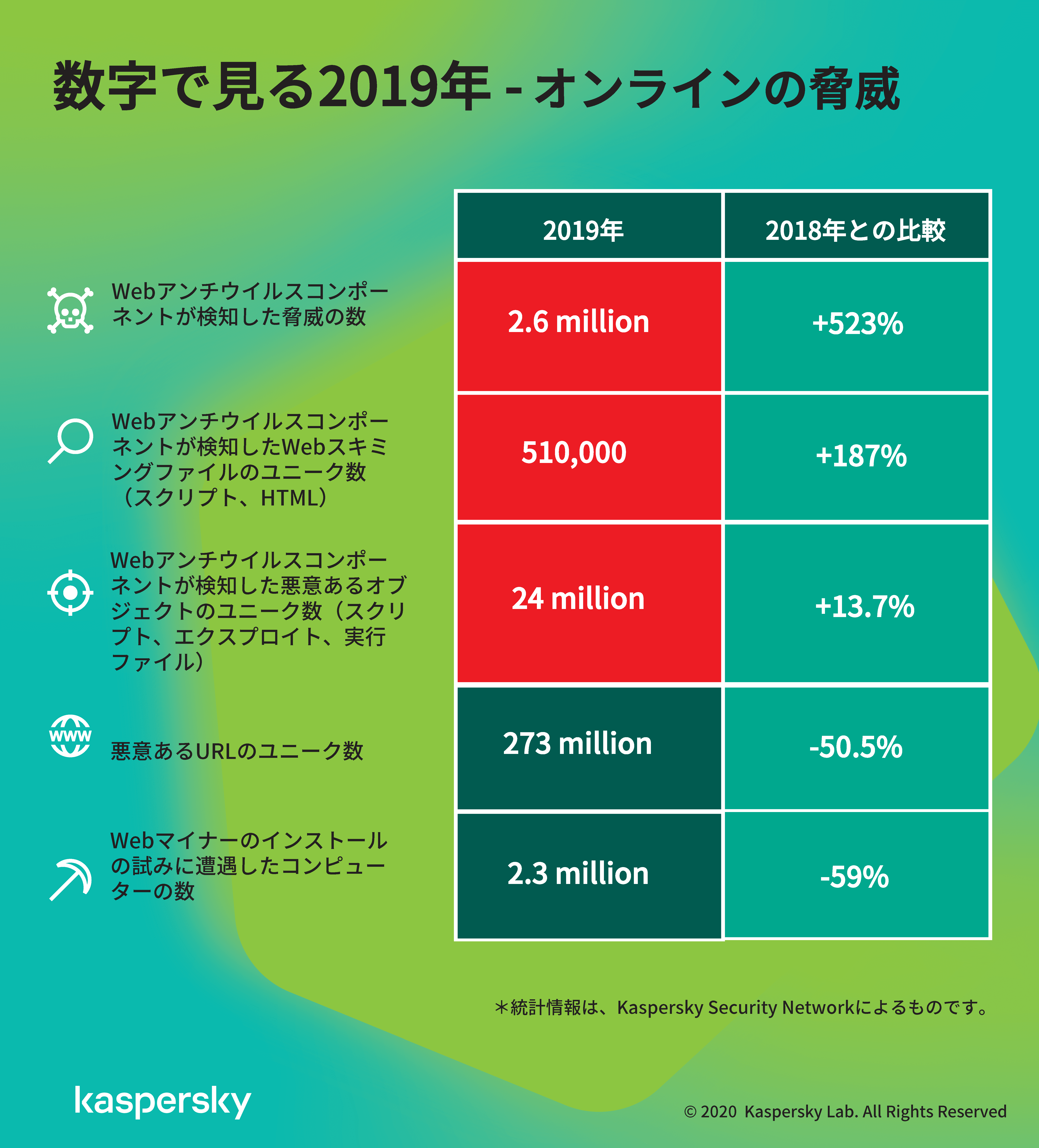 情報 漏洩 個人 個人情報漏えい等が発生した場合の法的責任【プラットフォームと個人情報保護法2】