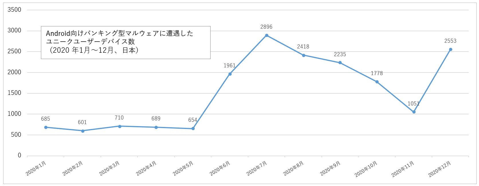 KL-FinancialThreat-2.png