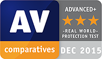AV-Comparatives Dec2015