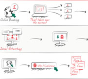 https://www.kaspersky.co.jp/content/ja-jp/images/repository/smb/is-your-business-secure-infographic.jpg